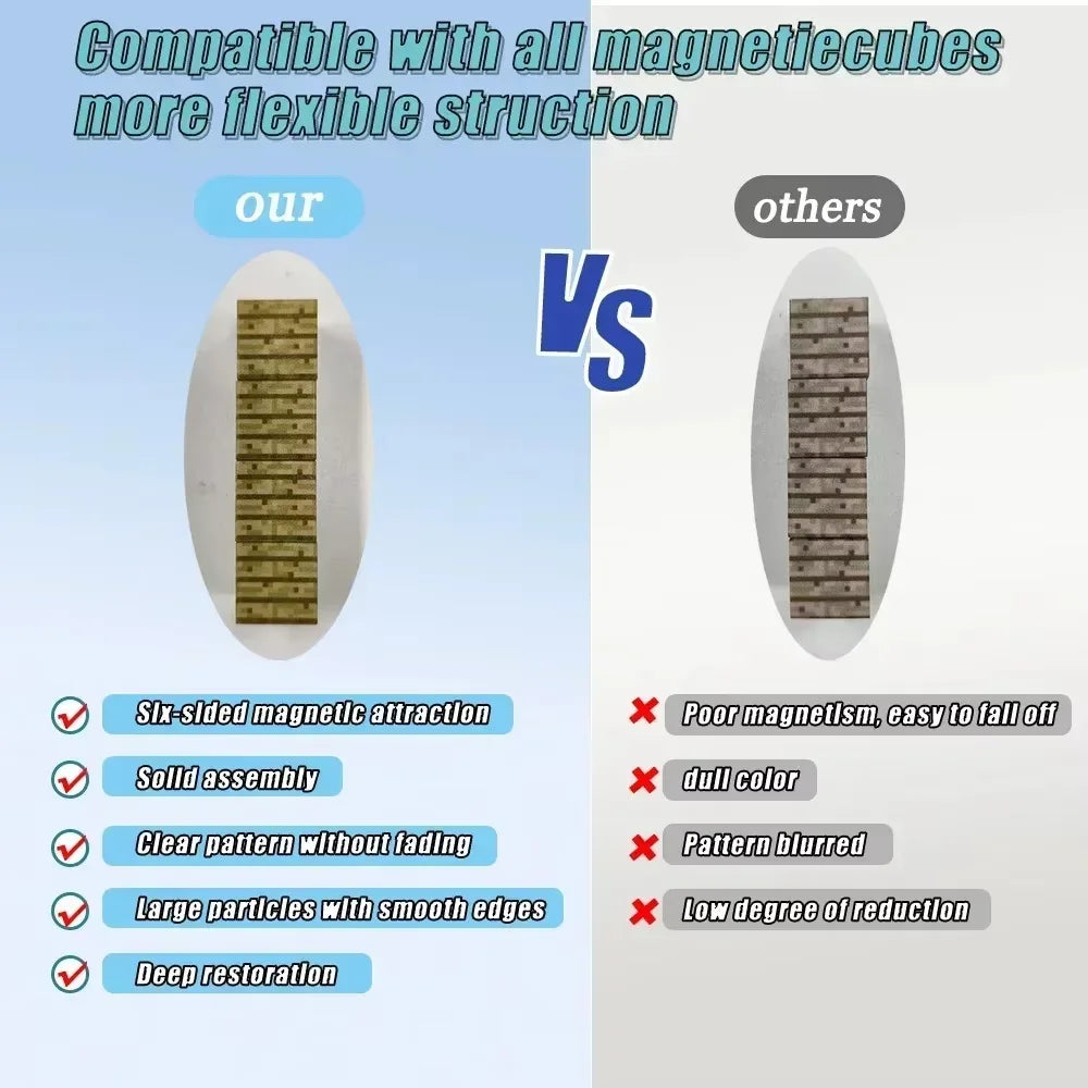 Mego MAGNETSTEINE – Erweiterungsset Farben & Formen (100 Teile 🔩)